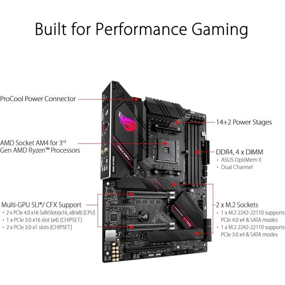 ASUS ROG Strix B550-E Gaming AMD AM4 3rd Gen Ryzen gaming motherboard (1650) - Picture 2 of 7
